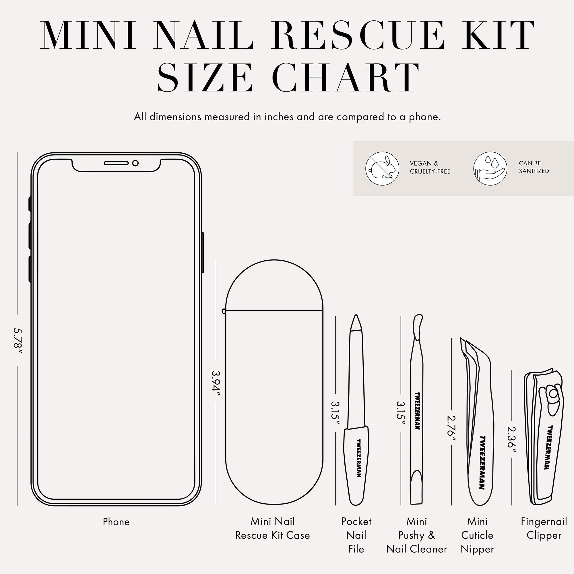 Mini Nail Rescue Kit